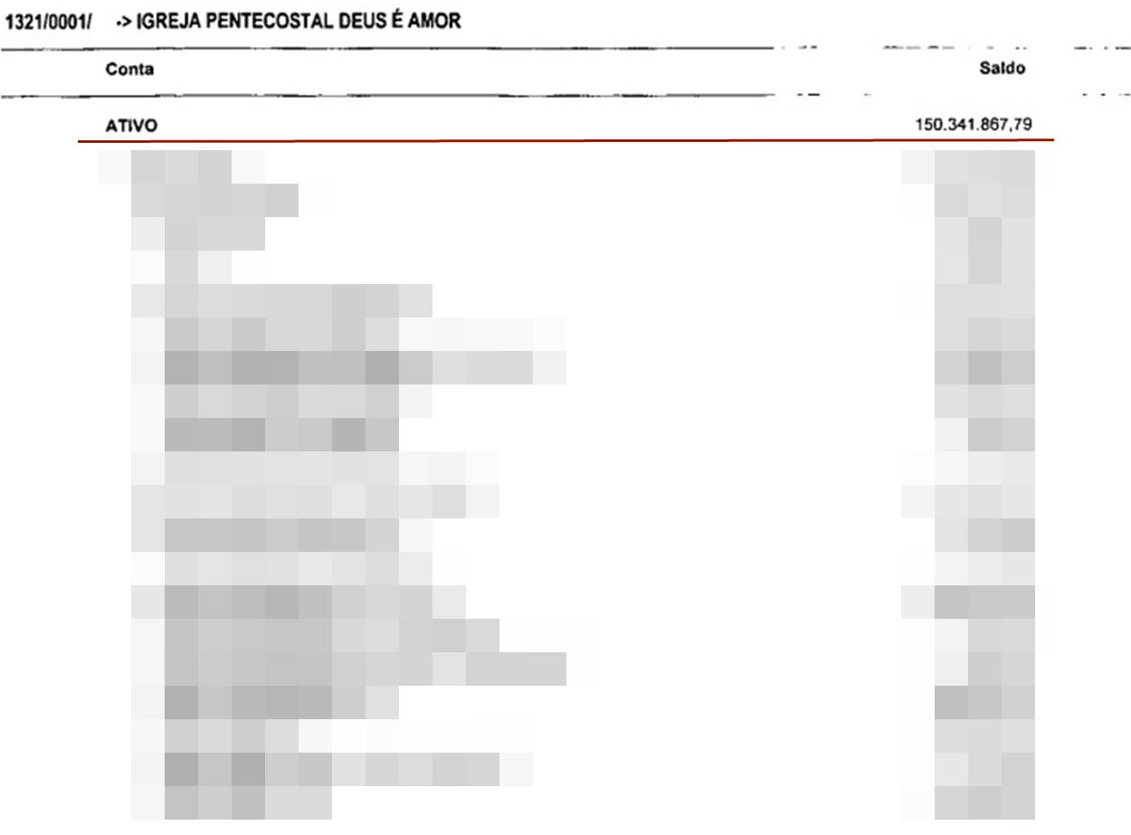 Imagem colorida de um documento referente a offshore da igreja Deus é Amor - Metrópoles