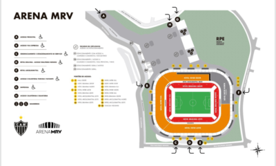 Arena MRV: guia prático para o retorno da Massa