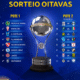 Sorteios da Copa do Brasil e Sul-Americana 2025