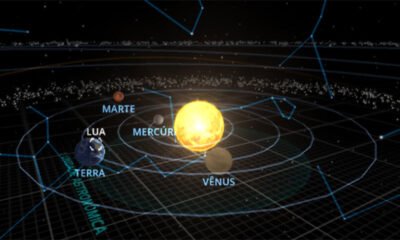 Lua se encontra com Marte – saiba identificar o planeta no céu