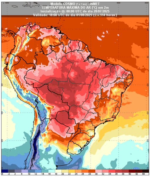 Previsão de temperatura 