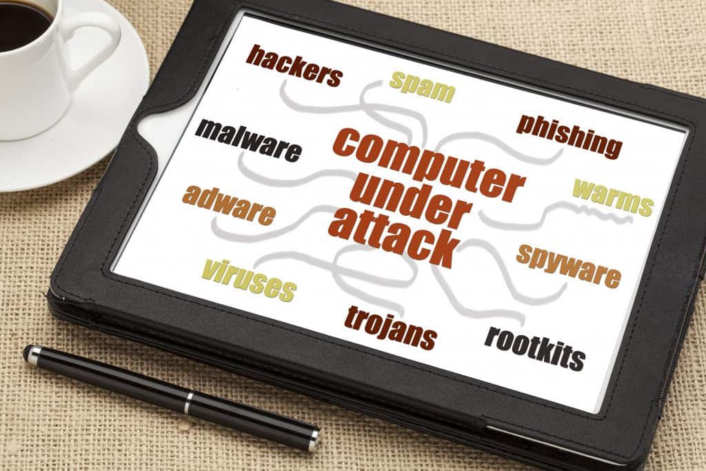 Imagem traz conceito de segurança de rede de computadores - hackers, spam, phishing, vírus, malware, spyware e outros riscos - mapa mental ou nuvem de palavras em um tablet digital
