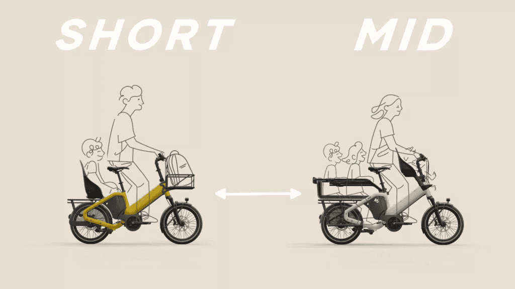 E-bike modular oferece flexibilidade no seu dia-a-dia (Imagem: Bike43/Reprodução)