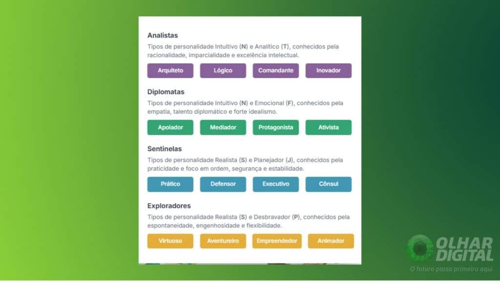 Print de site com os "16 Personalidades" com os tipos de personalidade do teste MBTI 